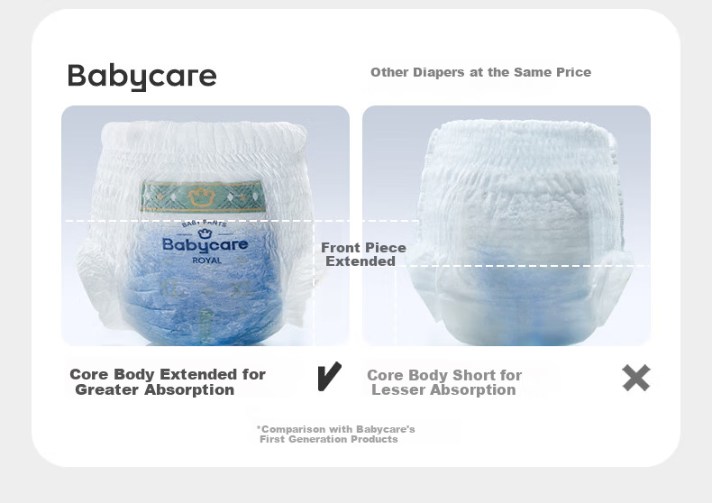 Babycare Royal Lion Kingdom Pull-Up Diapers Extra Large XXL 28 Pieces (>15kg), Absorbent And Dry 11