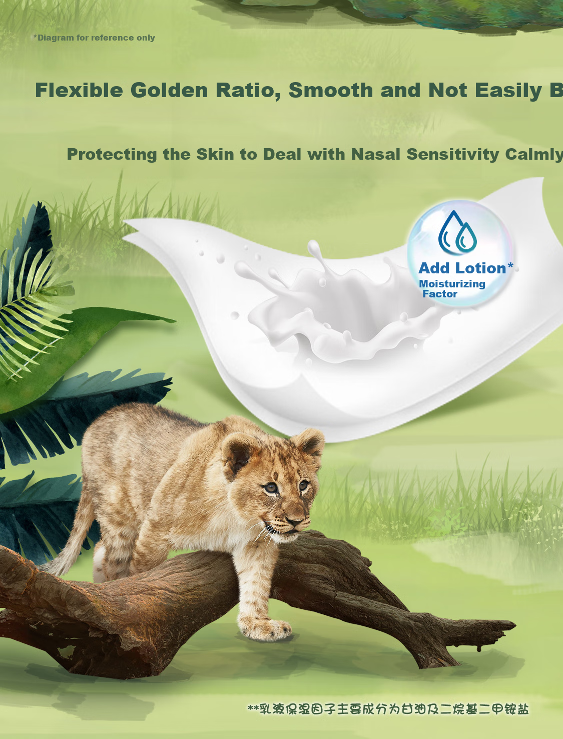 Kleenex Facial Tissue, Soft And Smooth Paper Napkins, 3-Ply, 200 Sheets Per Box, 3 Boxes 5