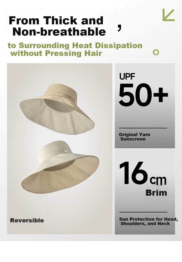 Beneunder Women's Double-Sided Sun Hat, Wide Brim Fishing Hat, UV Protection Full Face Sun Visor AL005 2