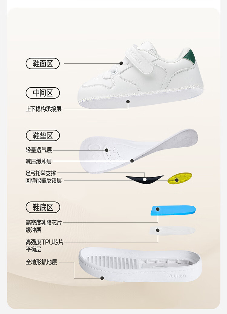 YEEHOO Kids Sports Shoes Spring and Autumn New Boys Casual Breathable Girls Baby Steady Toddler Sneakers 1