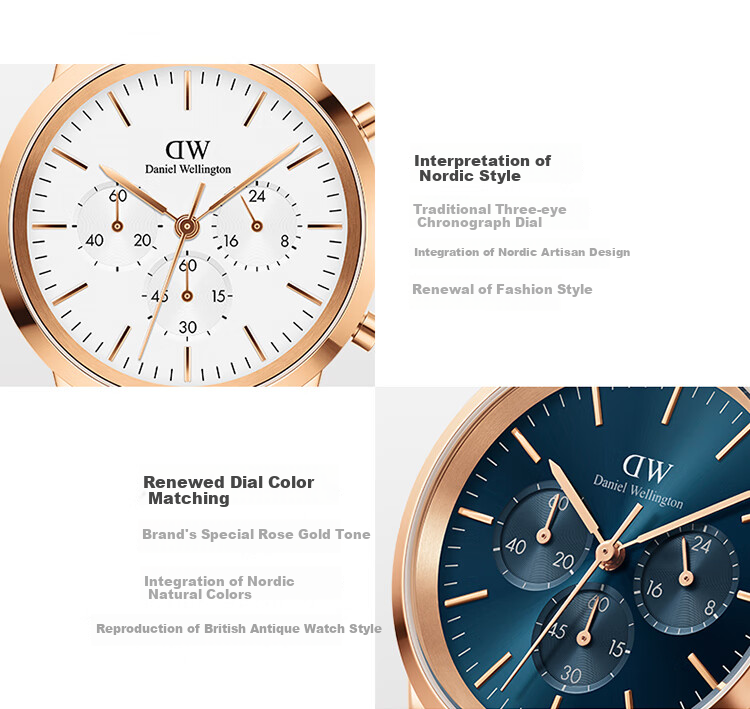 DanielWellington DW Men's Watch, Three-Eye Chronograph, Business Stainless Steel Quartz Wristwatch, Birthday Gift for Boyfriend, DW646 6