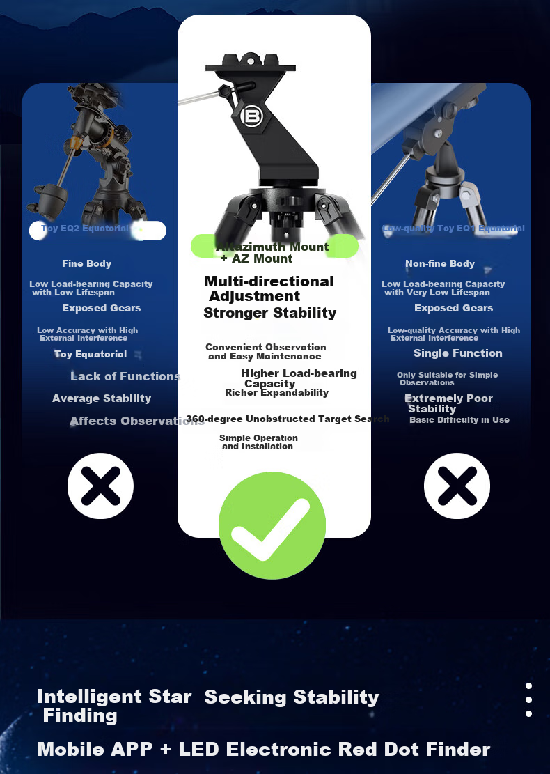 Bresser Astronomical Telescope, Professional-Grade High Magnification, High Definition, for Children, Boys And Girls, Beginner Stargazing, Scenic Viewing, New Year Gift 7