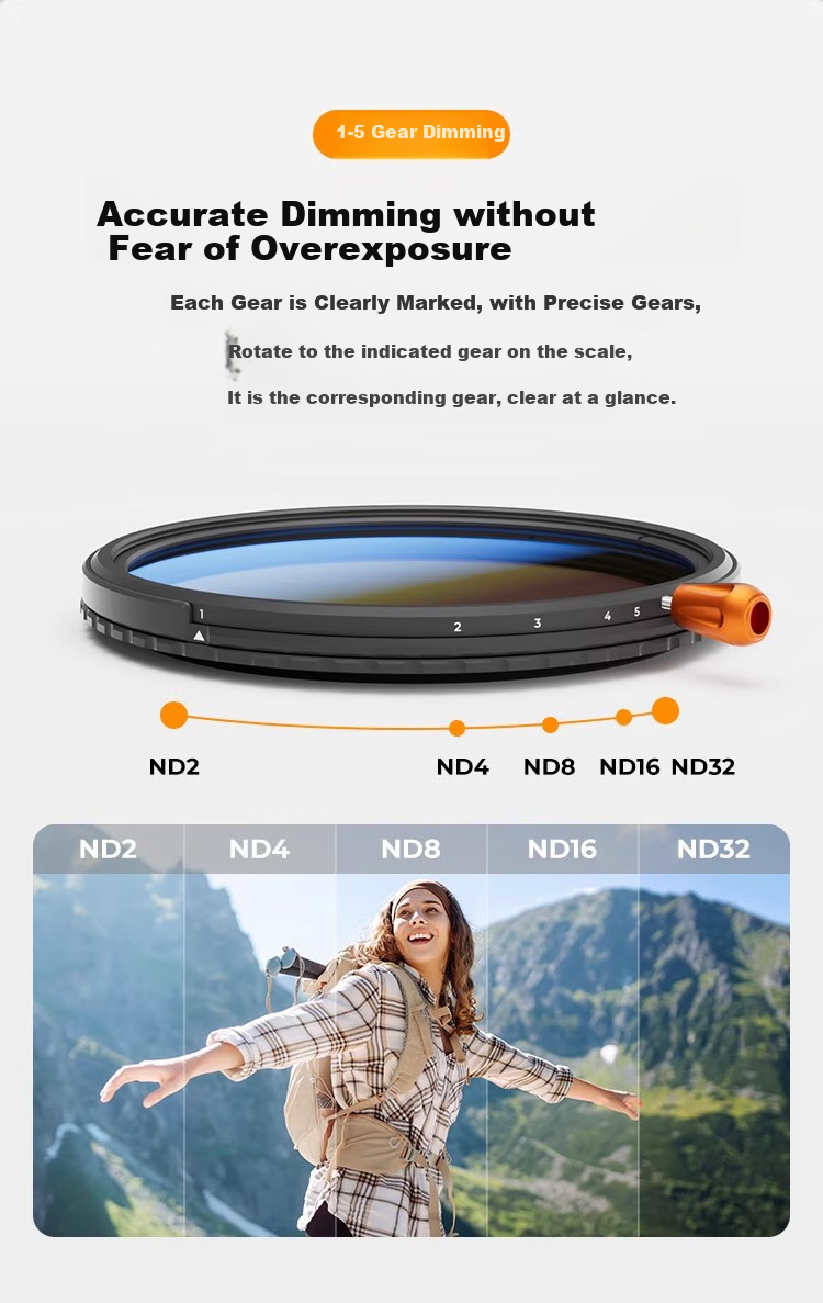 Zhuoer Three-In Filter, 18-Layer Coated Adjustable Neutral Density Filter ND2-32 Variable ND Filter CPL Polarizing Filter - KF01.2908V1 3