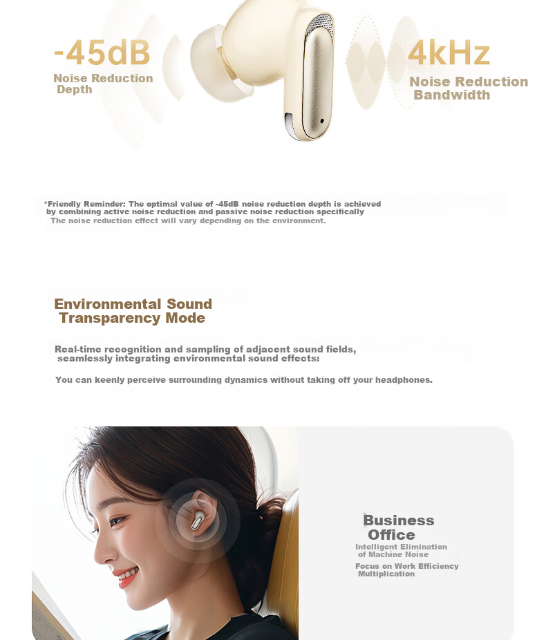 IKF Fly Max True Wireless Bluetooth Headphones with Active Noise Cancellation, Ultra-Wideband In-Ear Design, HiFi Sound Quality for Music, Sports And Gaming, Compatible with Huawei, Xiaomi, Apple, Elegant White 12