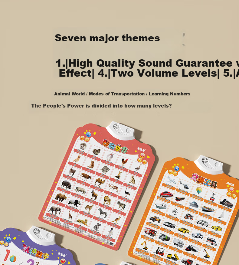 Leleyu Chinese-English Cantonese Bilingual Early Education Sound Wall Chart Children's Toy Sound-Making Enlightenment Baby Cognitive Alphabet Wall Sticker Set of 3 2