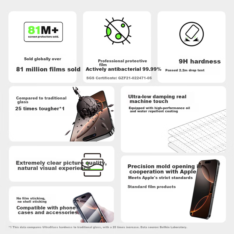 Защитное стекло BELKIN для Apple iPhone 17 Pro, противоударная пленка, антибактериальное покрытие, Schott Glass OVA193