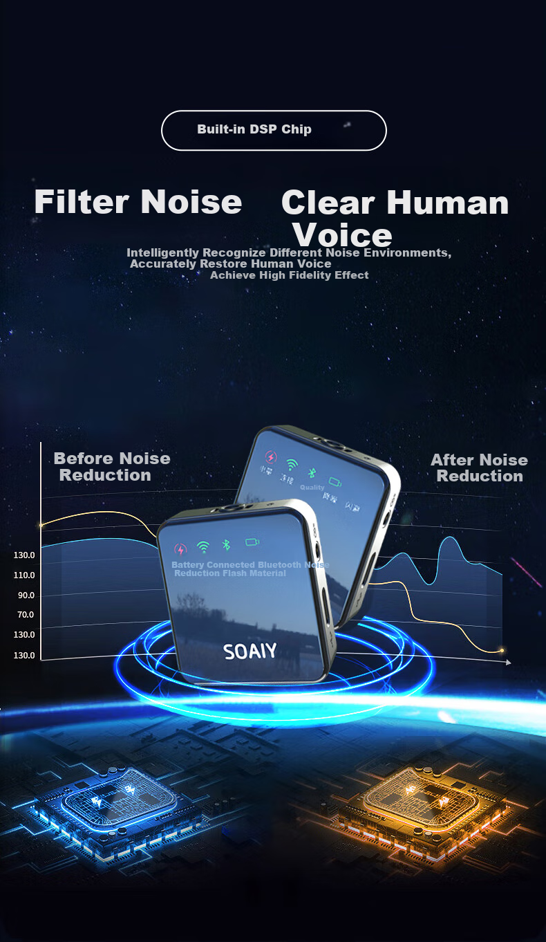 Soaiy Wireless Lavalier Microphone for Live Streaming, Recording Equipment, Short Video, Outdoor TikTok Karaoke, Professional Noise Reduction Portable Wireless Microphone MK52 Dual Channel Android Versio 5