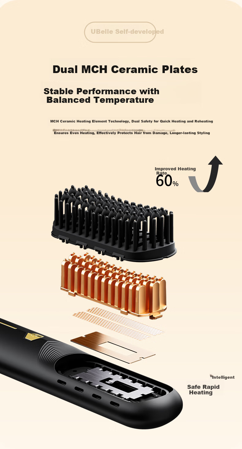 UBelle [Mid-Autumn Festival Gift] Wireless Straightening Brush, 200 Million Negative Ions Hair Care, Portable Dual-Use Straightener And Comb, Smooth High Crown, Birthday Gift for Girlfriend 7