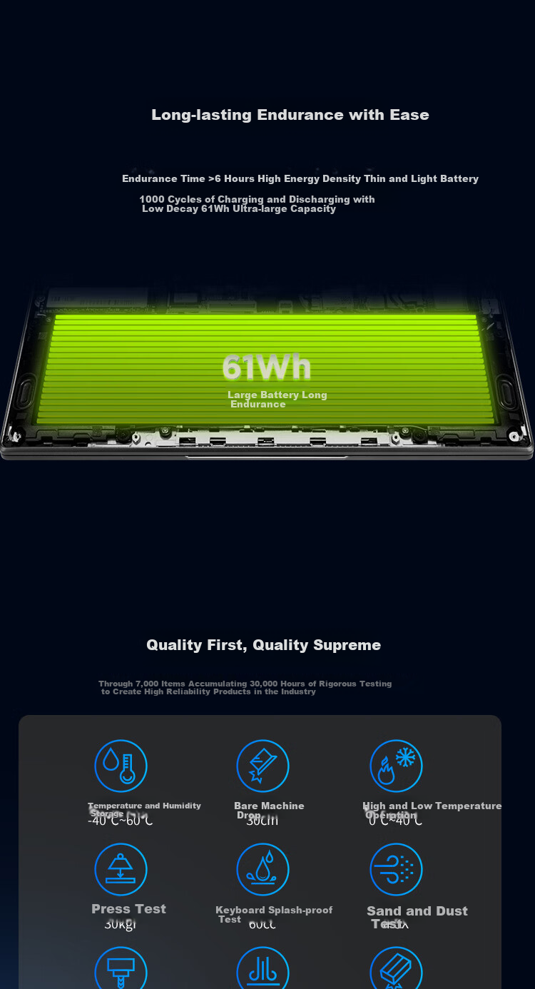 Lenovo Domestic Innovation Laptop, Kaitian N80z, Zhaoxin KX-U6780A/16G/512G/integrated Graphics/14-Inch, Trial Version Kylin, Tongxin, Supports Win7/customized 5