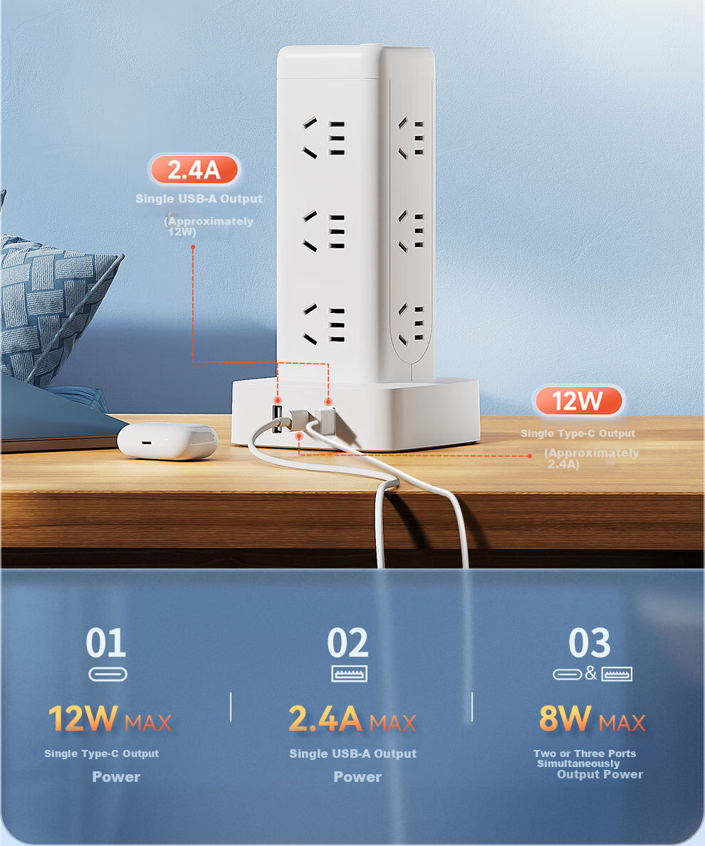 NVCleishidiangong Vertical Power Strip Extension Cord, Multi-Functional Multi-Outlet Desk Power Strip for Dormitory Use, USB-C Tower Desktop Cable Organizer EP432L 8