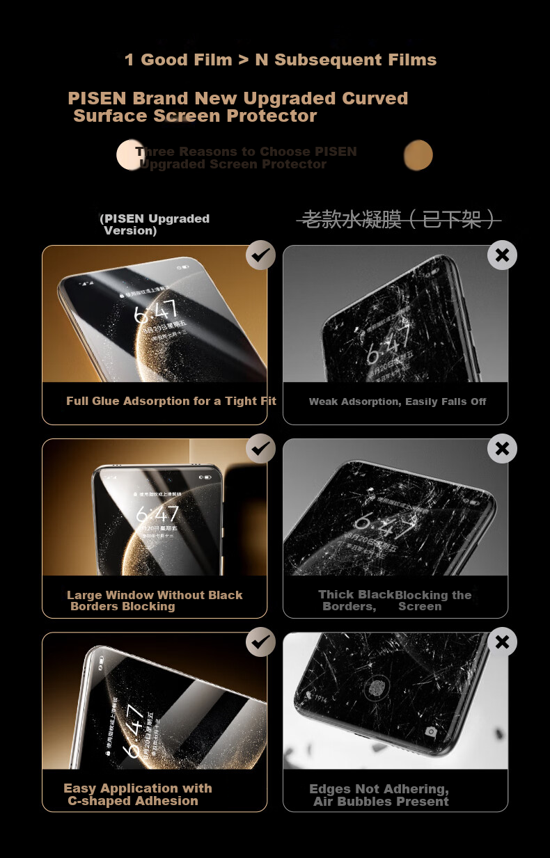 Pisen Full Adhesive Screen Protector for Huawei Mate 70 Pro/Mate 70 Pro+/RS, Hydrogel Film with No Black Edge, High Definition, Smooth, Anti-Fingerprint, Dust-Free Installation, Quick Application, Single Piece 2