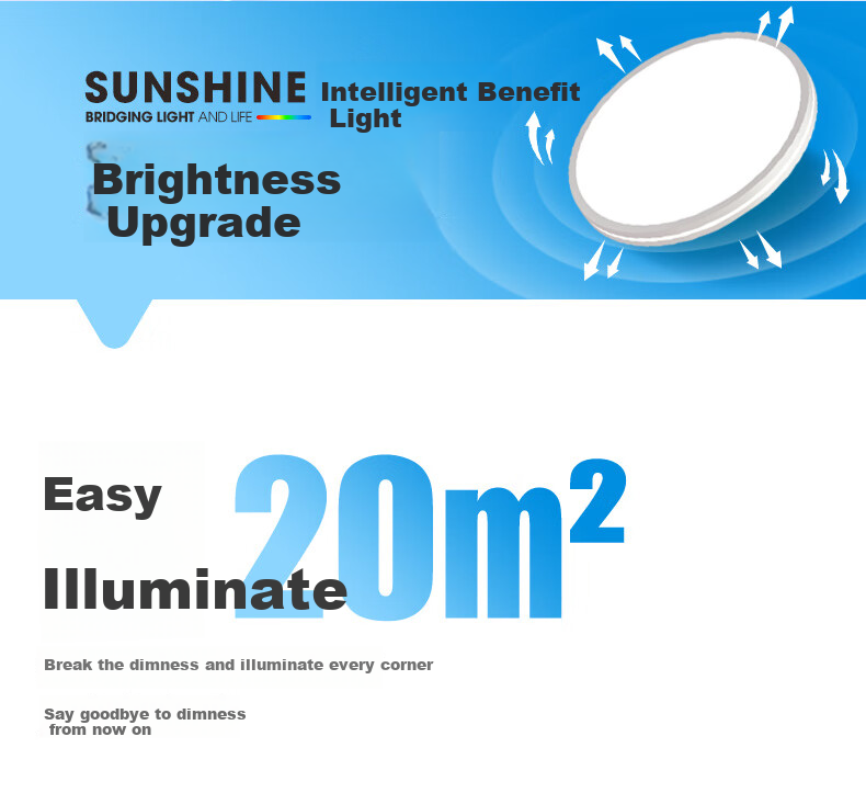 MICOE Full-Spectrum Eye-Protection LED Ceiling Light for Bedroom, Modern Minimalist Ultra-Thin Super Bright LED Children's Room Lighting Fixture 5