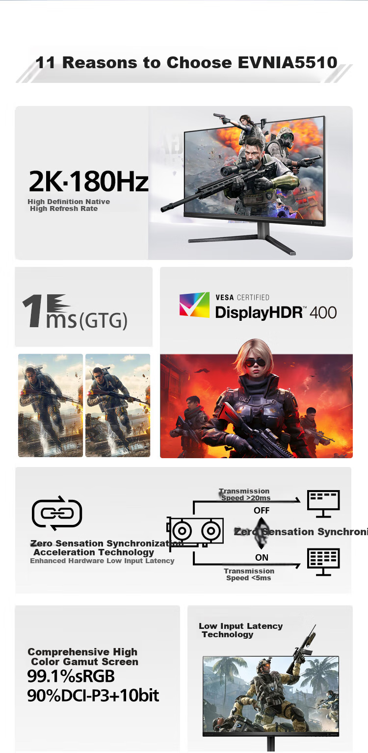 Philips YIWEI 27-inch 2K 340Hz Blue Light Filtering Polarized Hardware Eye Protection Fast IPS Ai Low Blue Light HDMI 2.1 Gaming Monitor 27M4P5501U 2
