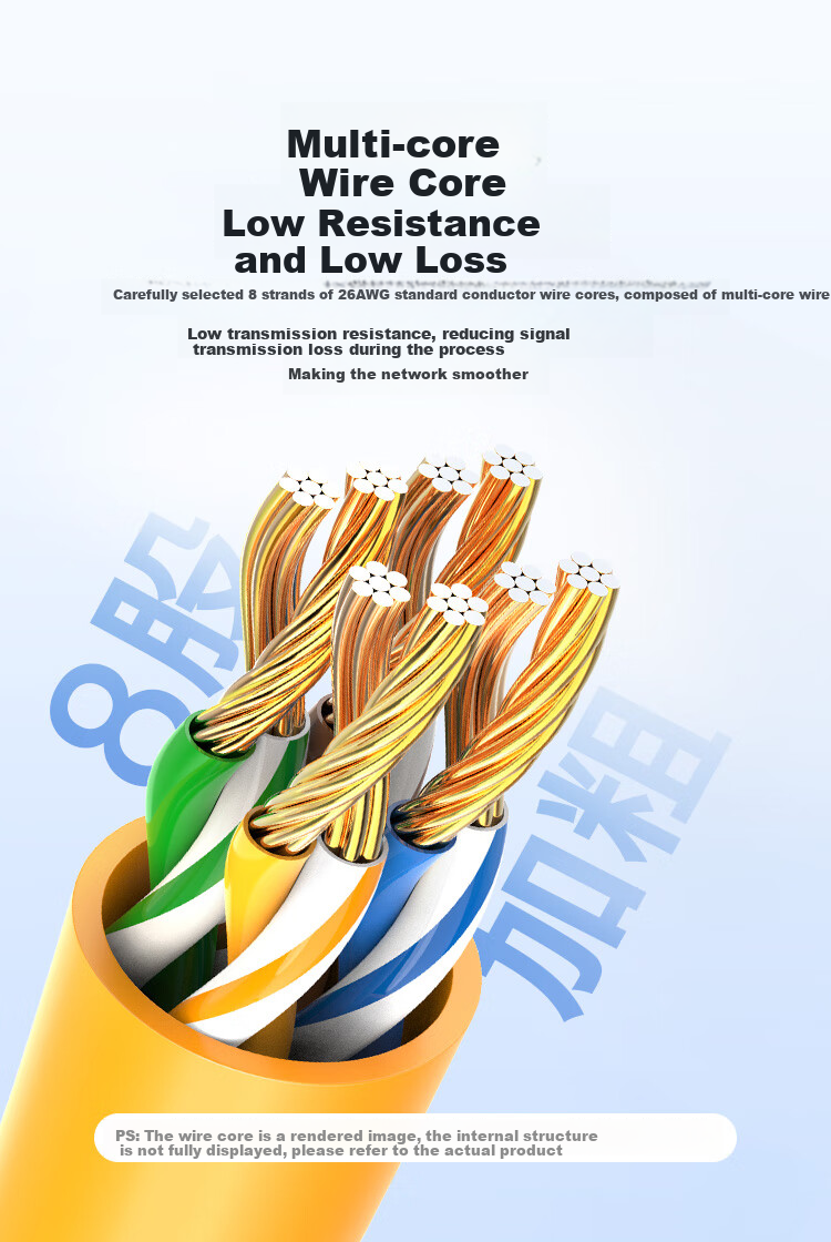 CHOOSEAL (CHOSEAL) CAT5e High-Speed Hundred-Megabit Ethernet Cable, Home And Construction Computer Broadband Connection Patch Cord Finished Network Cable, Orange, 2 Meters, QS583CT2 6