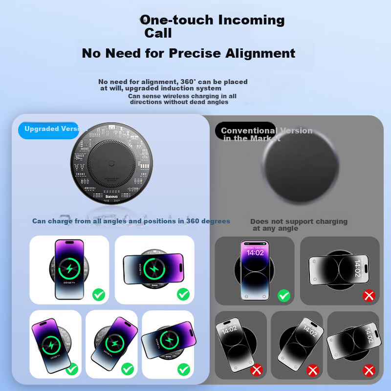 Baseus Wireless Charger for Apple 17/16/15 Pro Max Charging Pad Fast Charging Compatible with IPhone 14/13, Huawei, Xiaomi, Samsung Android Phones And Earphones 15W Desktop Stand 3