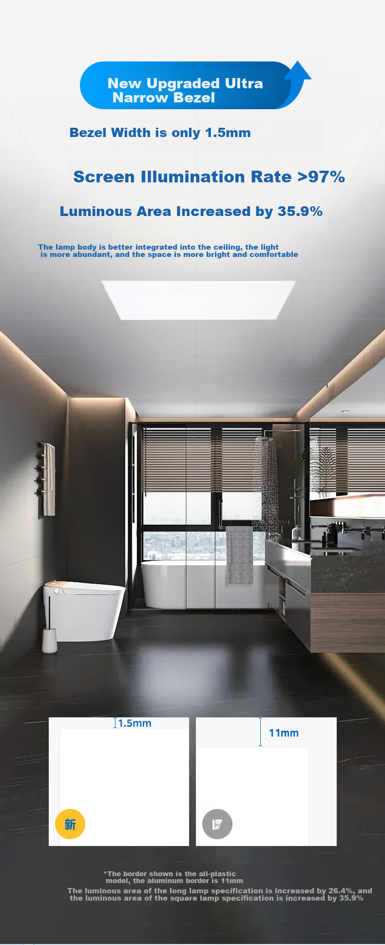 Midea Kitchen Light, LED Integrated Ceiling Panel Light, Flat Bathroom Toilet Ceiling Light, 30x30 Panel Light 3