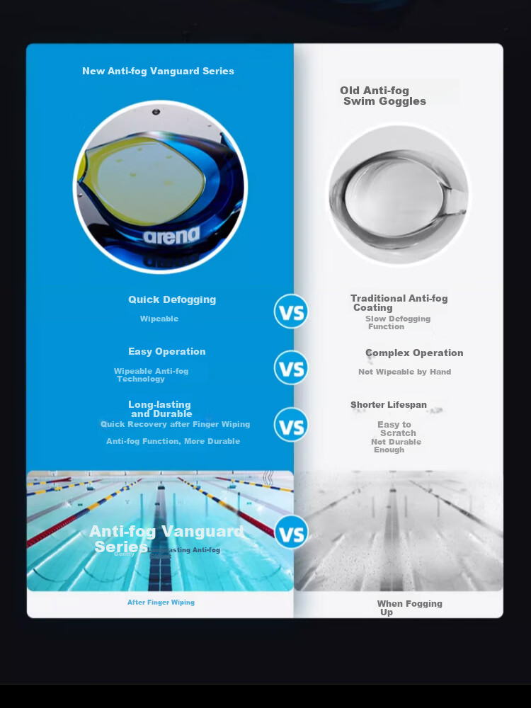 Arena Swimming Goggles Imported Coating HD Waterproof Anti-Fog Anti-Glare Professional Training Racing Unisex 4
