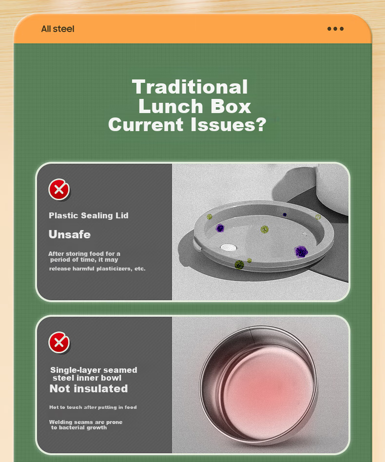 Bangda Stainless Steel 316 Multi-Layer Insulated Lunch Box, Bento Box, Meal Container, Lunch Box for Office Workers And Students, Insulated Food Jar, Portable Pot 2