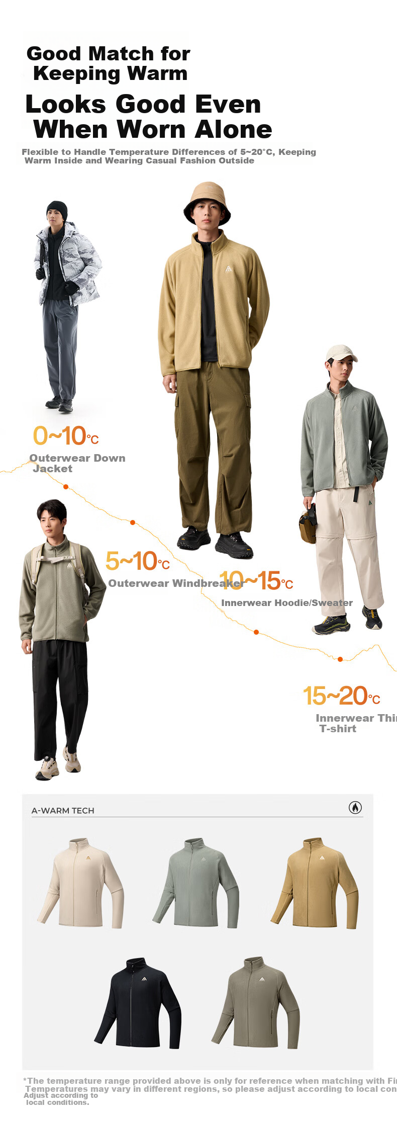 ANTA [Z Ge's Same Style] Fire Shell Fleece Jacket | Earth Shell 3.0 Winter Men's Inner Fleece Stand-Collar Coat 5