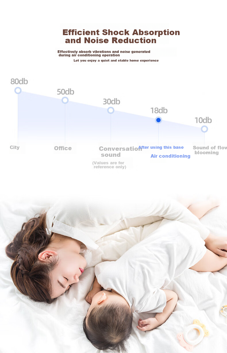 Muhouyingxiong Universal Air Conditioner Remote Control Compatible with Gree, Midea, Hualing, Changhong, Haier, Chigo, Panasonic, Mitsubishi, Daikin, Hisense And Other Brands of Floor-Standing And Wall-Mounted Units, No Model Restrictions 9