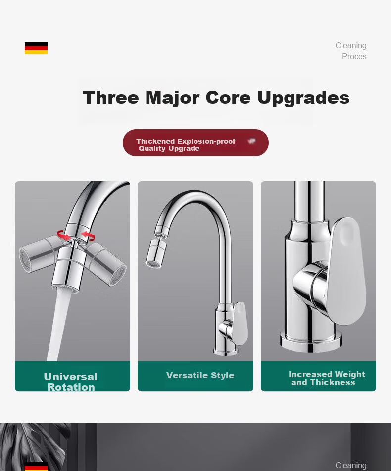 WUZORY [Germany] Kitchen Faucet Sink 360° Rotating Hot And Cold Dual Control Anti-Splash Faucet CFLT-GY2D 2