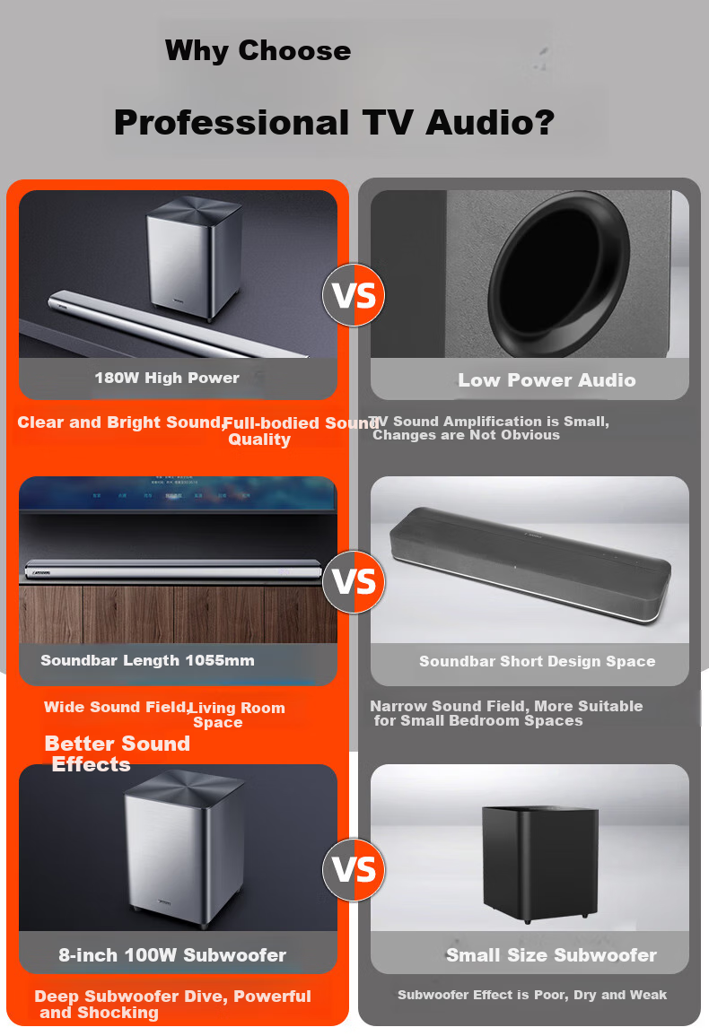 SANSUI DV-92A Soundbar Speaker, Home Theater System, Bluetooth Smart Speaker, Bar-Shaped Speaker, Wall-Mounted Speaker, Independent Subwoofer 1