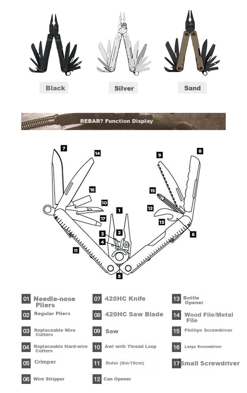 LEATHERMAN Leatherman REBAR Knifeless Version, Multi-Functional Combination Tool Pliers for Home, Outdoor And Household Use 9