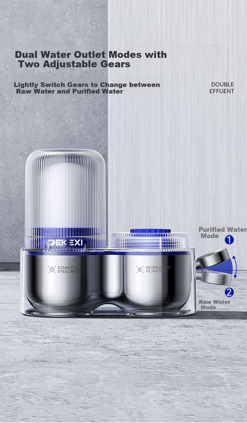 Dexi German Water Purifier Faucet Tap Water Filter Household Direct Drinking Pre-Filter Kitchen Dedicated Water Purifier One Machine Six Cartridges | White [German Water Purification Expert] 12