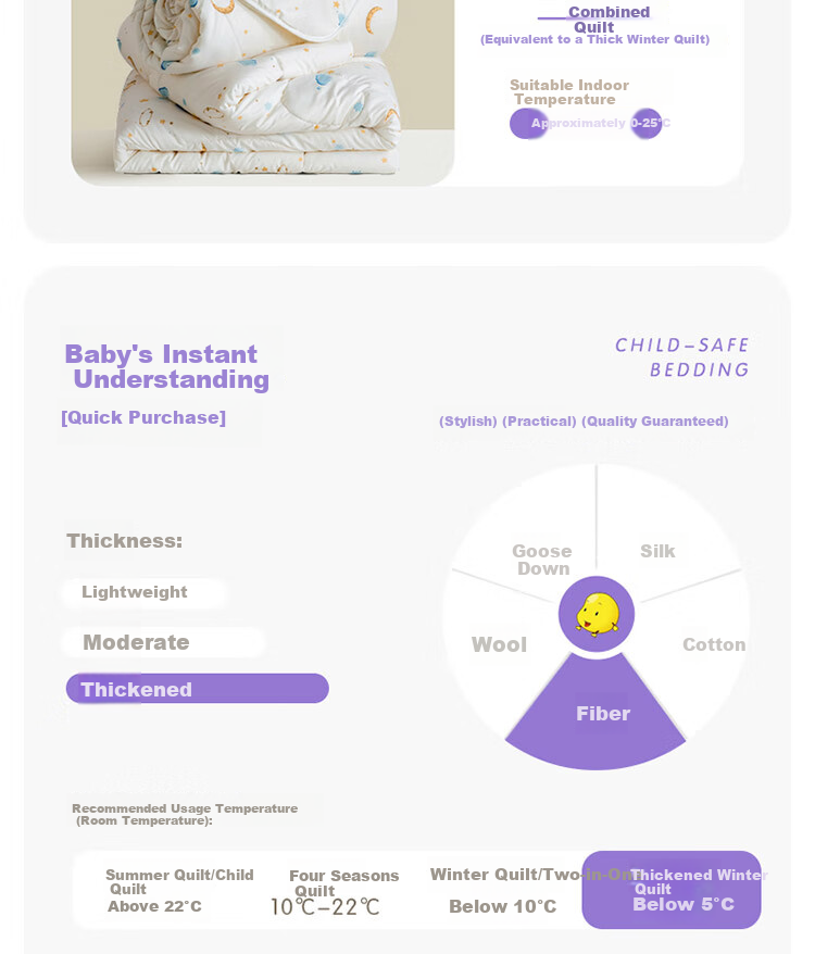 Luolaikids Quilt, Infant Class A Antibacterial Soybean Thickened Warm Winter Comforter, Kindergarten Blanket 150*215 5