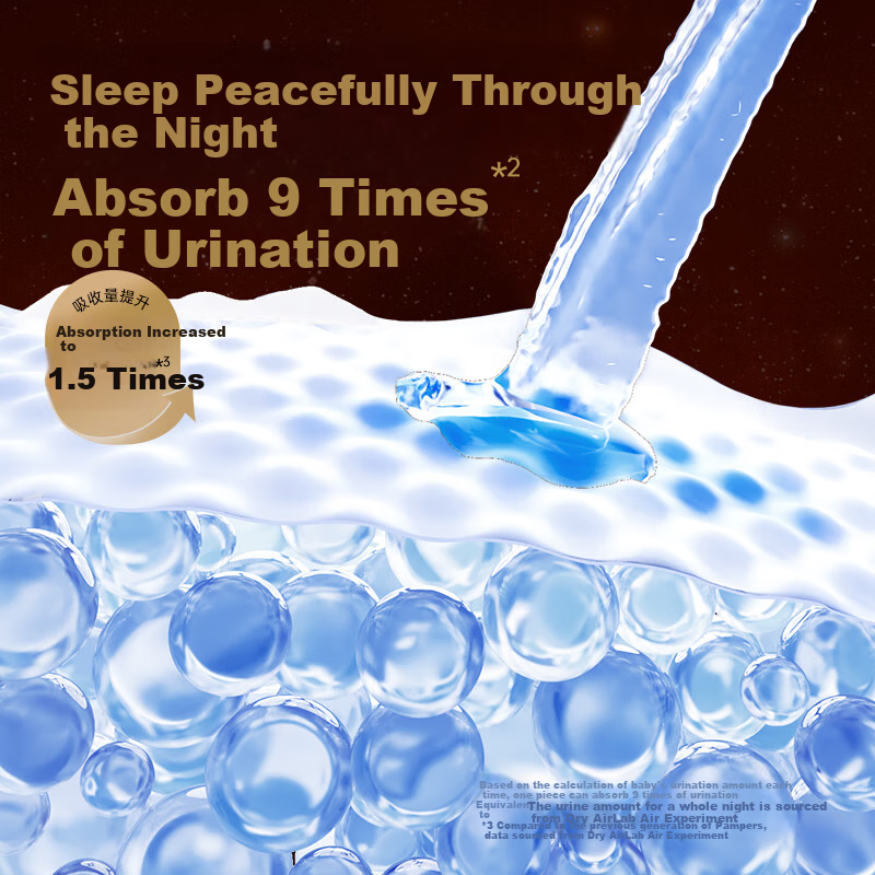 Bibabaobei Night Use Pull-Up Diapers, XL Size, 26 Pieces, All-Night Disposable Diapers, Breathable And Non-Stuffy, High Absorbency