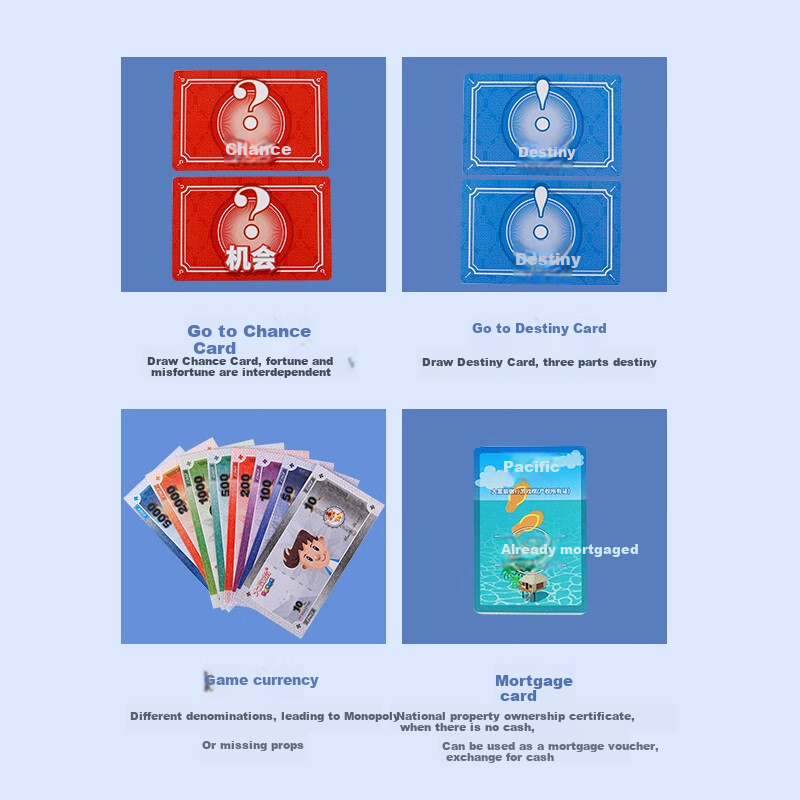 Dafuweng World Travel Card Game, Dafuweng Silver Edition Board Game Deluxe Version, Adult And Children's Toy, Strategy Game