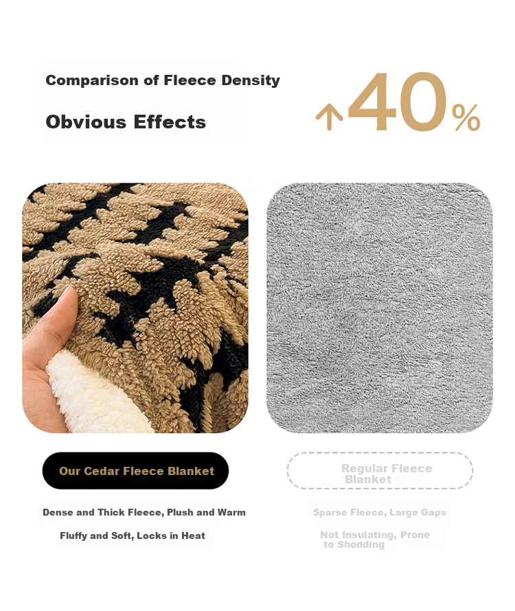 Hodo Class A Blanket, Thickened And Fleece-Lined, Single-Person Nap Blanket, Towel Blanket, Air Conditioning Quilt, Bed Sheet, 150*200cm, Coffee Color 5