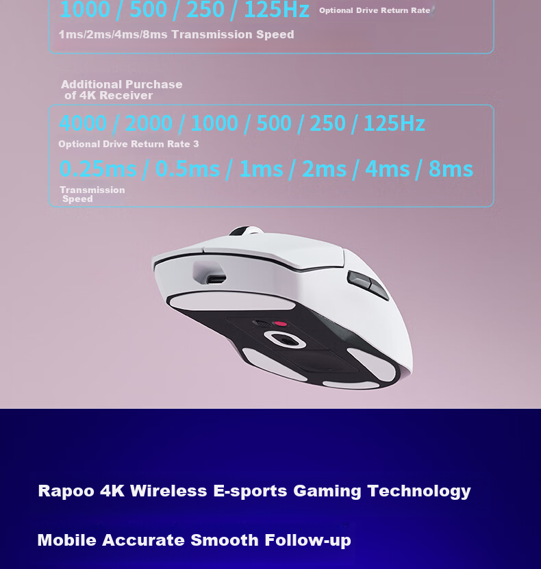 Rapoo VT9PRO V2 Large Hand Wireless/Wired Dual-Mode Gaming Mouse Lightweight PAW3955 Engine Delta Operation FPS PUBG Esports Black White 8