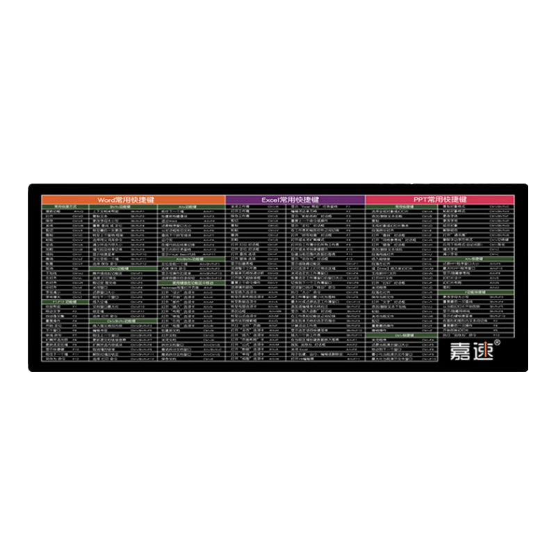 Jiasu Shortcut Key Mouse Pad Computer Desk Mat Laptop Office Software Mouse Pad Shortcut Key Edge-Locked Gaming Pad Size 300x800mm