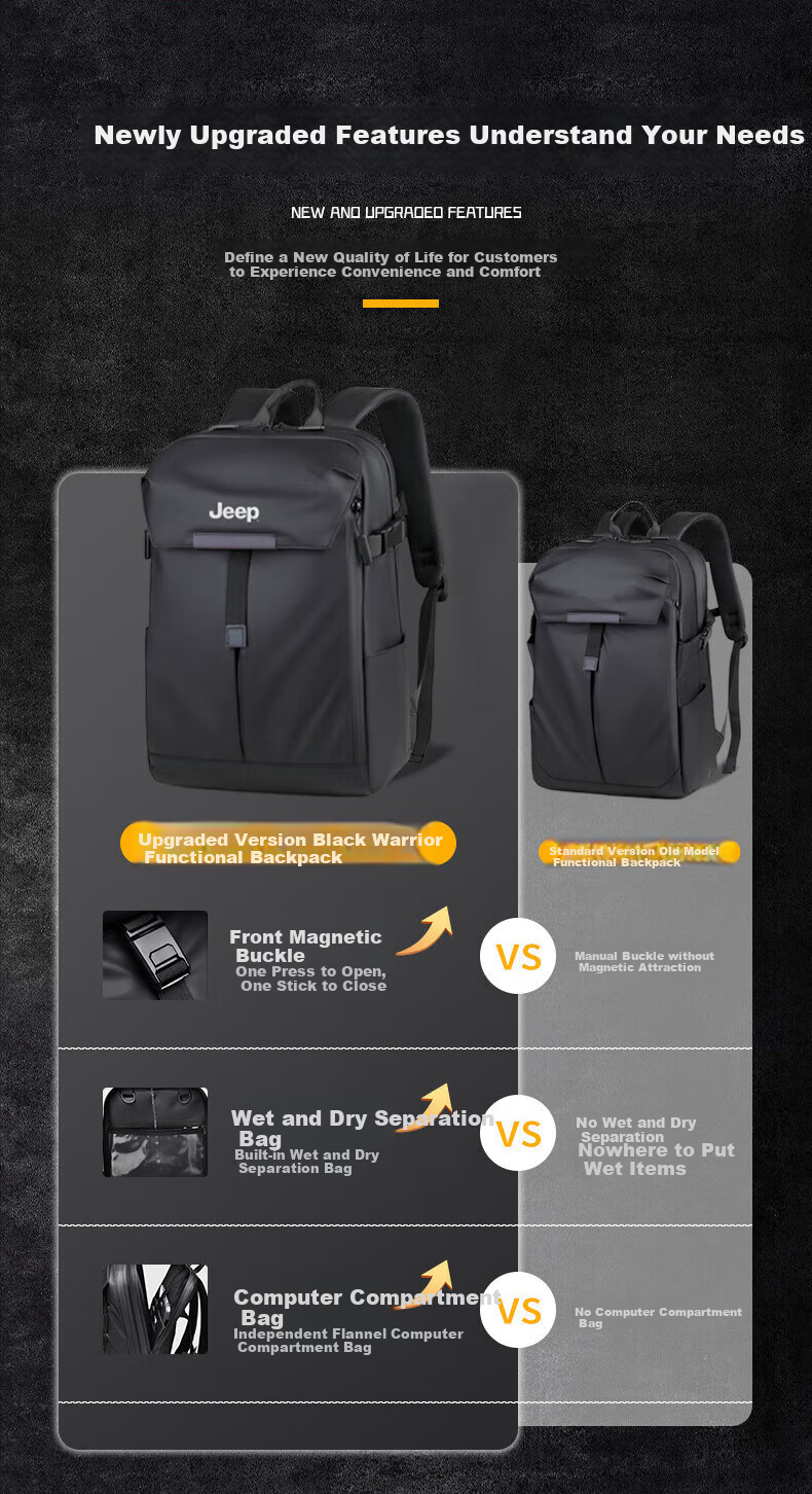 JEEP Backpack, Men's Business Light Luxury Laptop Bag, Large Capacity, Wet And Dry Separation Travel Bag for Business Trips, 17.3 Inches 1