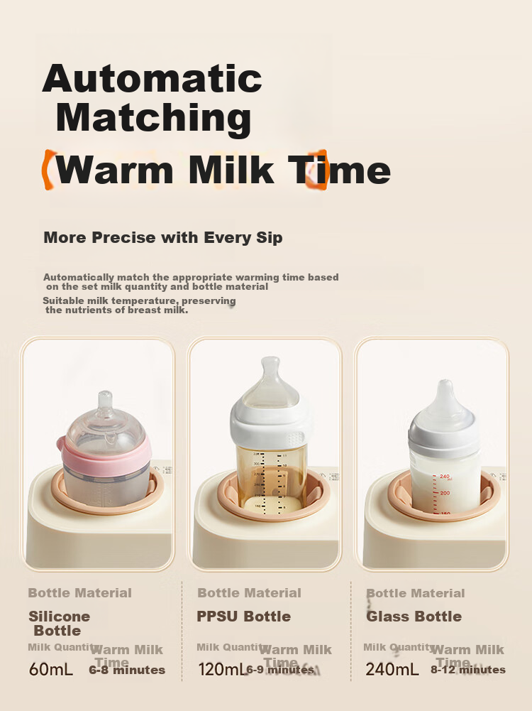Bear Milk Shaker And Warmer, All-In Baby Automatic No-Water Milk Heating/Insulation/Defrosting Four-In J02E7 20