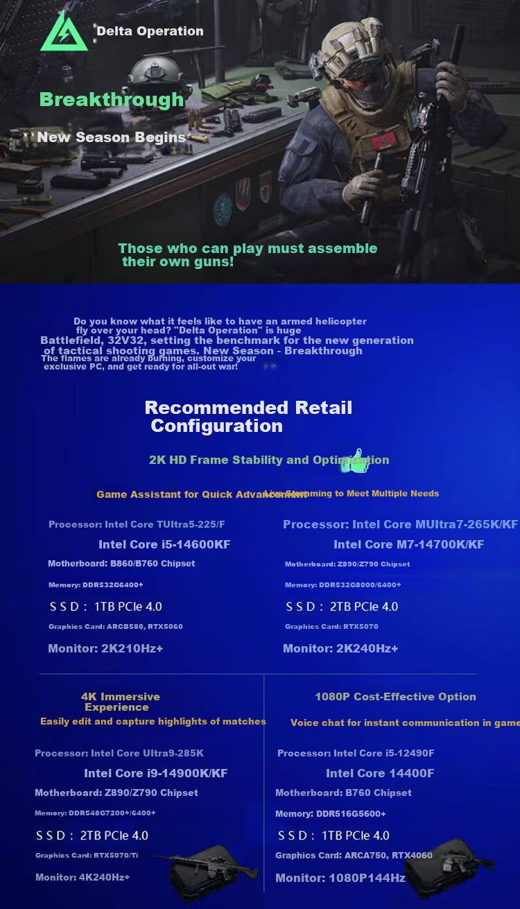 Intel Core Ultra 7 Processor 265K, Desktop Computer, 20 Cores 20 Threads, Boxed CPU Set, Gaming E-Sports Office, Smooth Play Delta Actio 1
