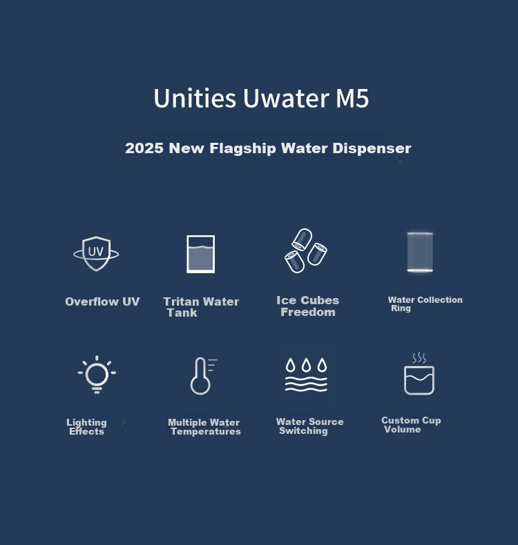 Unities Uwater M5 Ice Cube Countertop Water Dispenser, Instant Heating Home Use Bottle Warmer, Material Direct Drinking Machine, Ice Maker, Pipeline Machine, Water Dispenser, Deep Space Gray 5