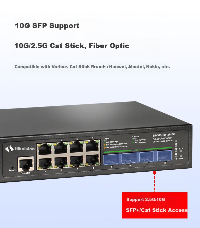 Xiliweishi 8-Port 2.5G Ethernet + 4-Port 10G Optical Switch, Layer 3 Managed LAPC Aggregation VLAN, Layer 3 Routing, Supports External Power Adapter, 10G SR-S25G3412F 3