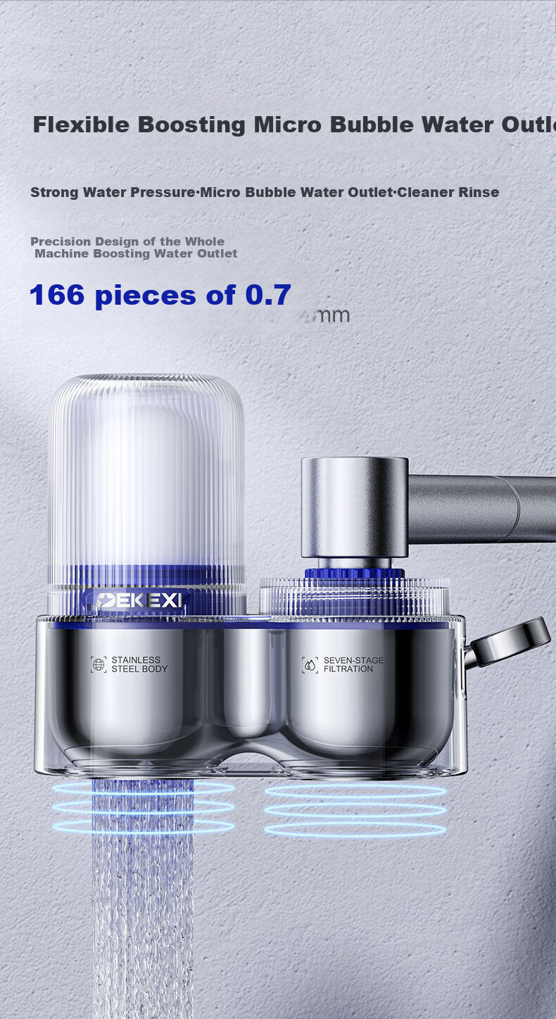 Dexi German Water Purifier Faucet Tap Water Filter Household Direct Drinking Pre-Filter Kitchen Dedicated Water Purifier One Machine Six Cartridges | White [German Water Purification Expert] 10