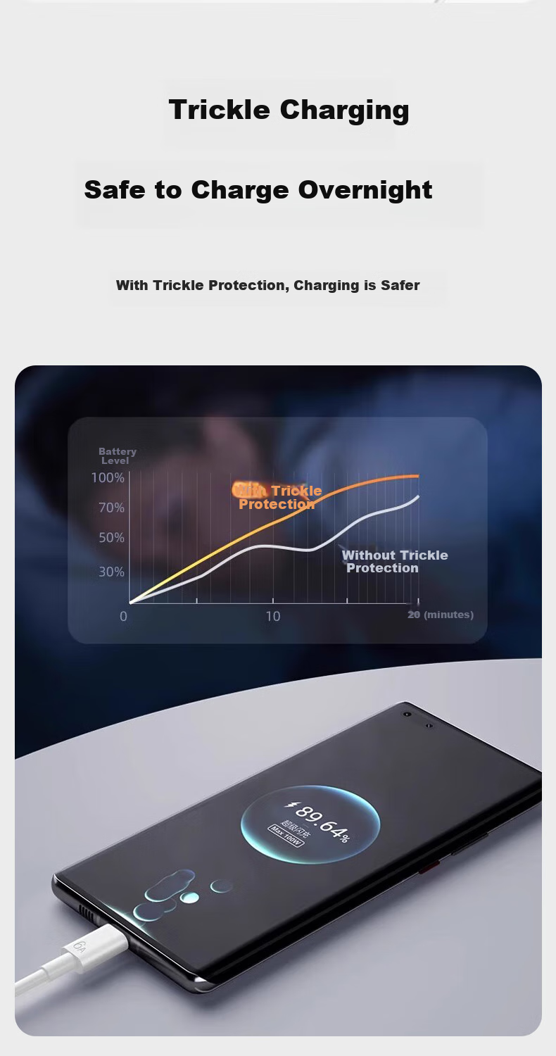 Masentek Type-C Charging Cable, Android Phone Data Cable USB-A to C Fast Charging 6A Compatible with Huawei, Honor, Vivo, Xiaomi, OPPO, Apple Lightning Micro 1 Meter 8