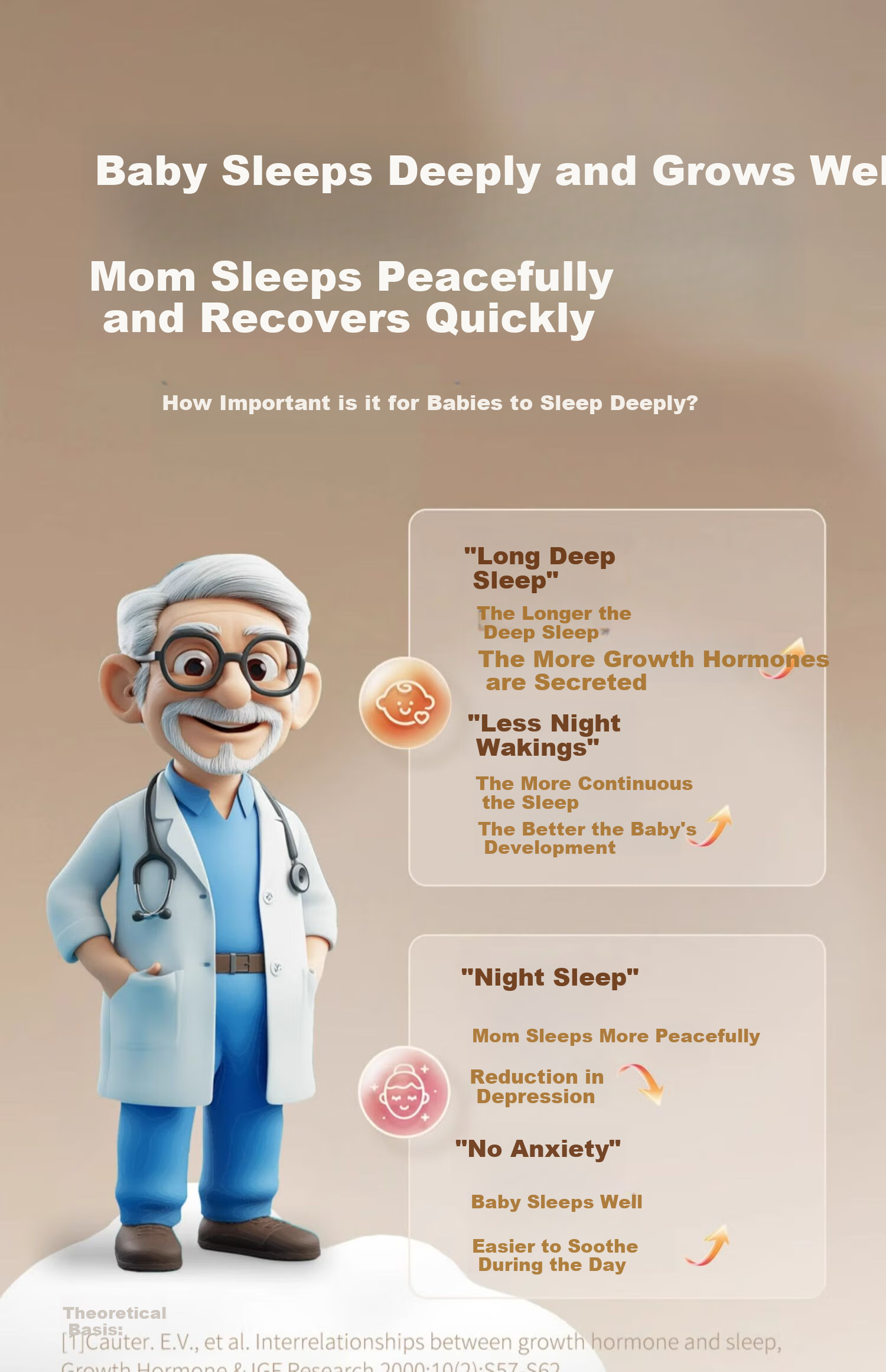Coolbaby Cloud Baby Crib Mattress, Newborn 4D Fiber Mattress, Children's Mattress, Removable, Suitable for All Seasons 7