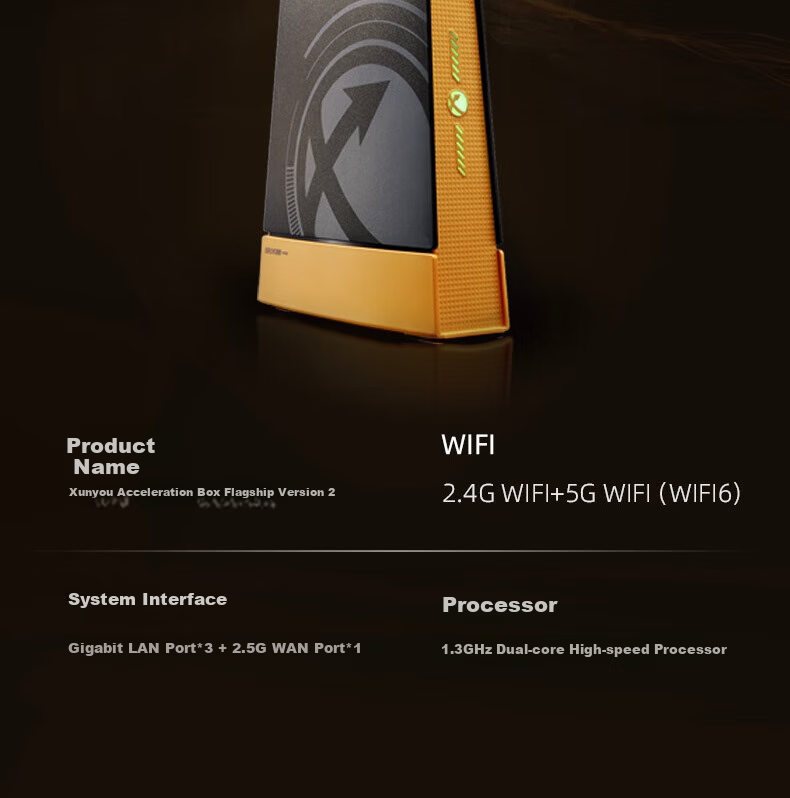 XUNYOU.COM Flagship Version Second-Generation Accelerator Box Host Monthly Card Package 13