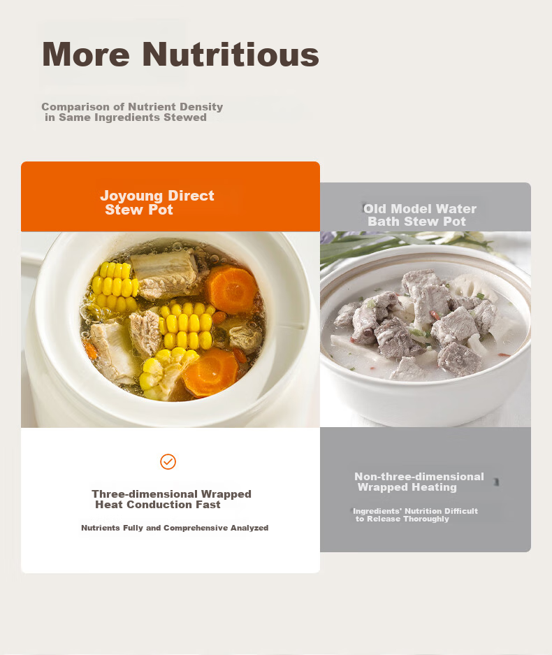 Joyoung [Subsidy] Electric Stew Pot, Baby Food Processor, Age-Specific BB Porridge Cooker, Infant-Specific Stewing Cup, Baby Soup Maker, Rice Steamer, Oil 1L Baby Food Pot GD133 7