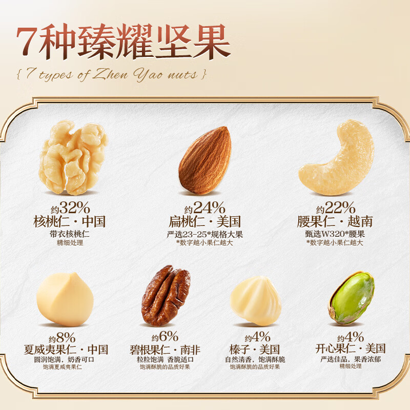 三只松鼠每日坚果纯坚果750g30袋腰果开心果干休闲零食大礼包团购送礼