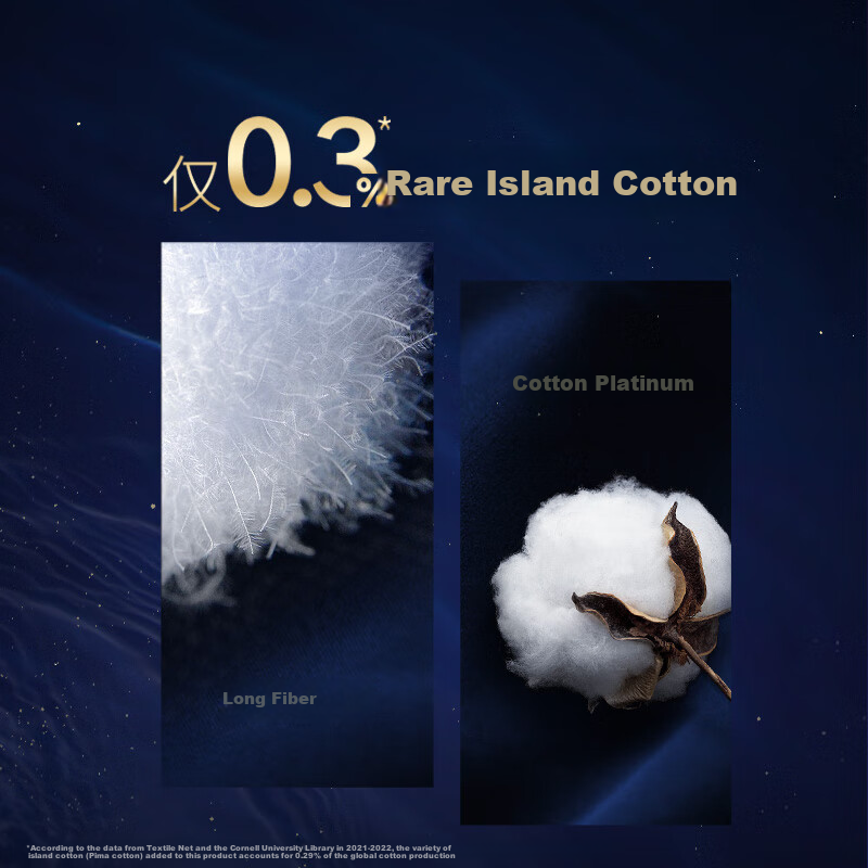 Kotex [Jin0 Min Island Cotton] Luxury Pure Cotton Sanitary Napkins, 240mm, 72 Pieces, Daytime Menstrual Pads, Sold by JD