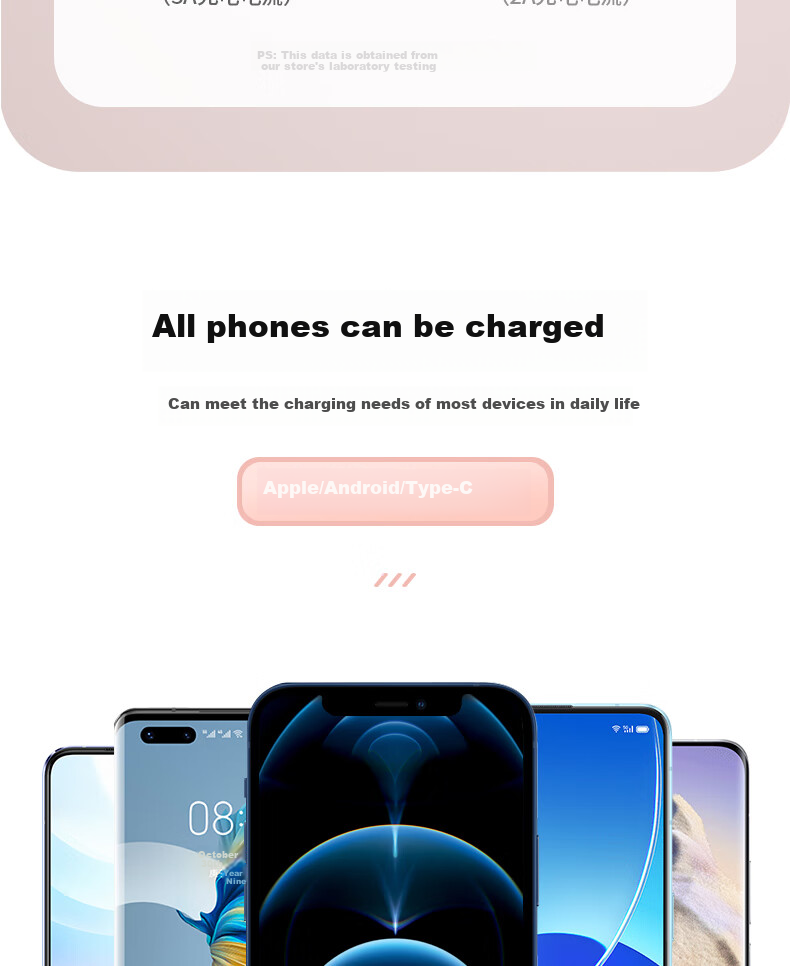 Nengshi Three-In Charging Cable, Fast Charging Compatible with Apple IPhone14/Typec And Android Devices, Three-Headed Cable for Xiaomi/Huawei, 66W, 0.6 Meters, Pink 6