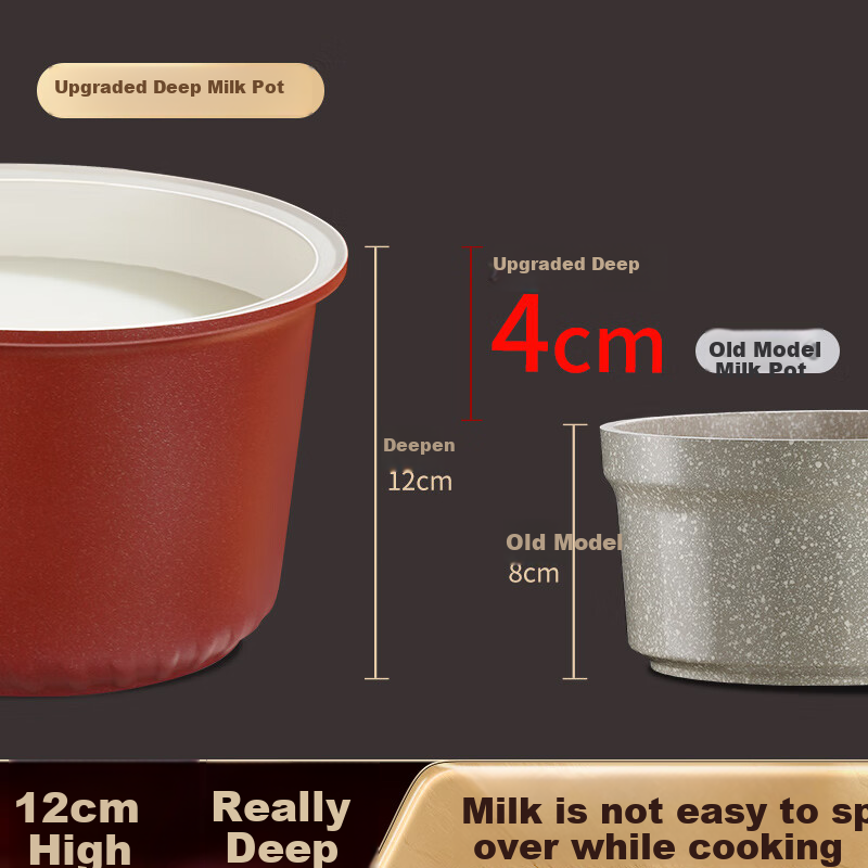 SSN Ceramic Milk Pot, 18cm Non-Stick Pot, Baby Food Cooker, Deep Milk Pot for Heating Milk, Specialized Pot for Boiling Milk, Suitable for Home Use 1