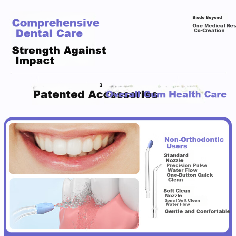 Bixdo Water Flosser Capsule Third Generation, Dental Irrigator, Retractable Portable Orthodontic Teeth Cleaner, Gift for Men And Women, Fathers, Mothers Day, High-End Birthday Present 11