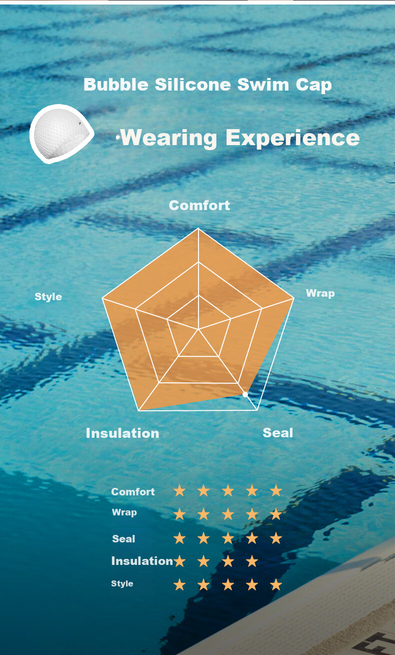 Speedo Bubble Swim Cap, Low Temperature Warmth Comfortable Non-Binding Waterproof Hair Protection Silicone Swim Cap, Blue 6